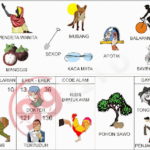 Prediksi Togel Sydney / SD Jitu Sabtu 05 Januari 2019