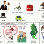Prediksi Togel Sydney / SD Jitu Rabu 30 Januari 2019