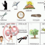Prediksi Togel Sydney / SD Jitu Minggu 13 Januari 2019