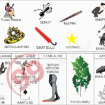 Prediksi Togel Sydney / SD Jitu Senin 14 Januari 2019