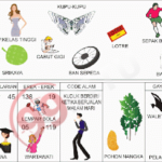 Prediksi Toto Macau / TM Jitu Senin 18 Februari 2019