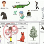 Prediksi Togel Sydney / SD Jitu Minggu 24 Februari 2019