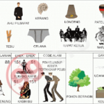 Prediksi Togel Sydney / SD Jitu Sabtu 02 Februari 2019