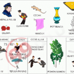 Prediksi Togel Sydney / SD Jitu Senin 04 Februari 2019