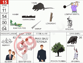 Prediksi Togel Singapore / SGP Jitu Rabu 13 Maret 2019