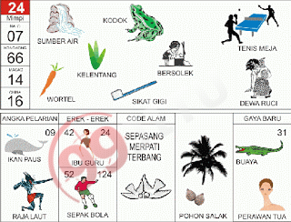 Prediksi Togel Hongkong / HK Jitu Jumat 15 Maret 2019