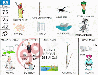 Prediksi Togel Singapore / SGP Jitu Rabu 06 Maret 2019