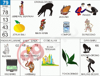 Prediksi Togel Singapore / SGP Jitu Kamis 16 Mei 2019