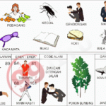 Prediksi Togel Cambodia / MC Jitu Sabtu 07 Desember 2019