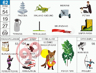 Prediksi Togel Hongkong / HK Jitu Rabu 05 Juni 2019